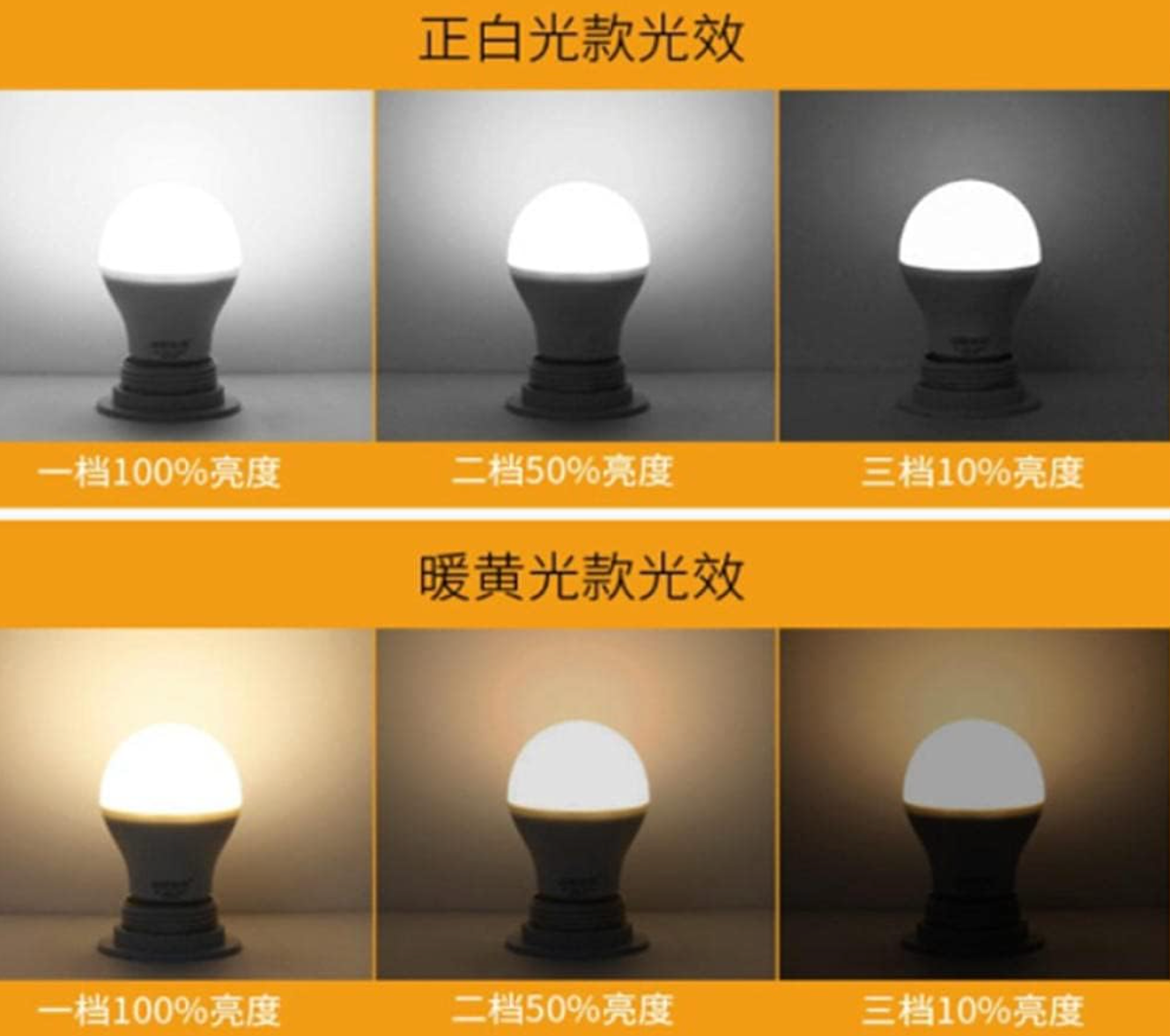 E27 LED Bulb