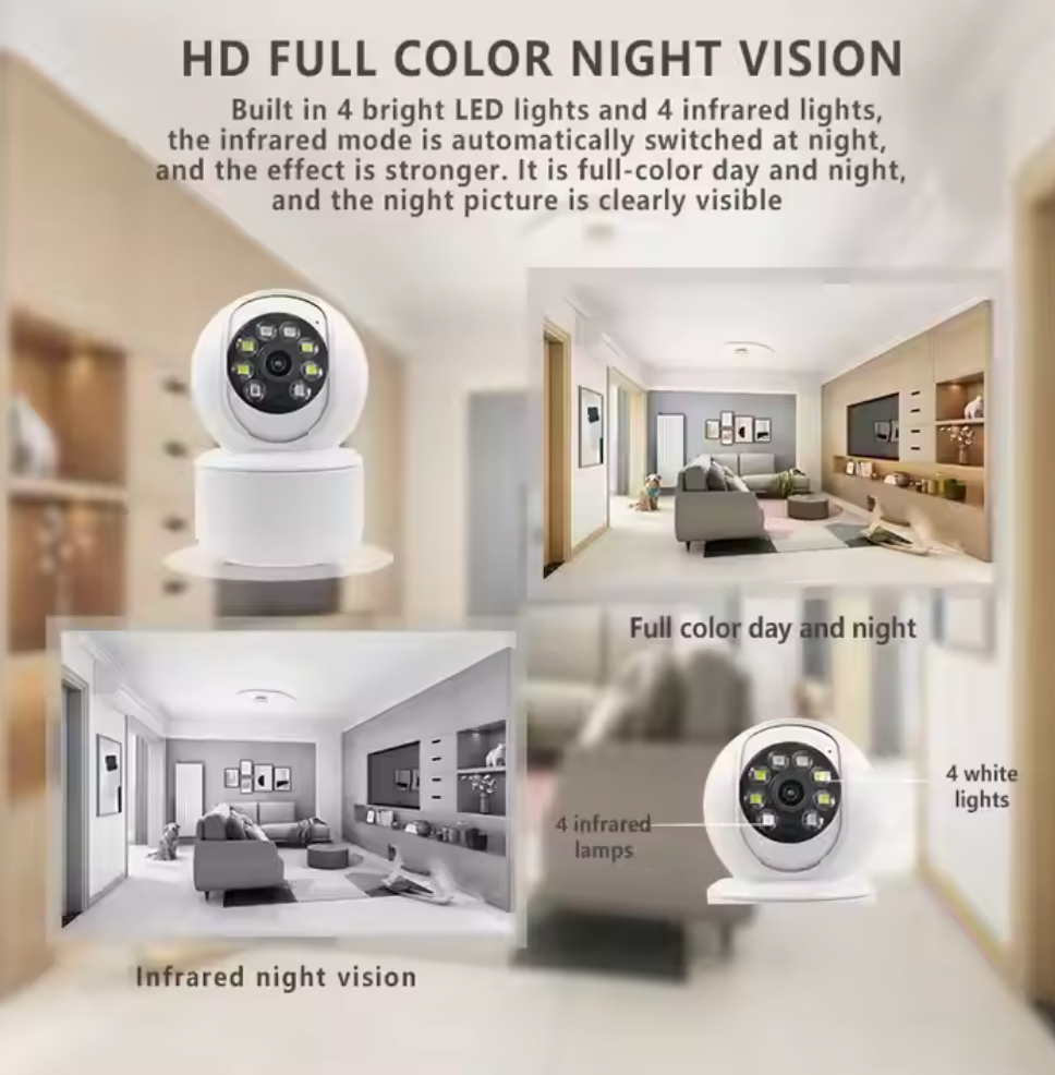 360 Degree Camera