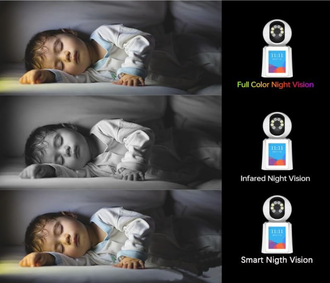 Elderly Care Camera