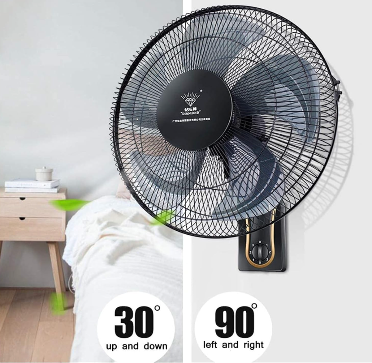 Remote Control Fan