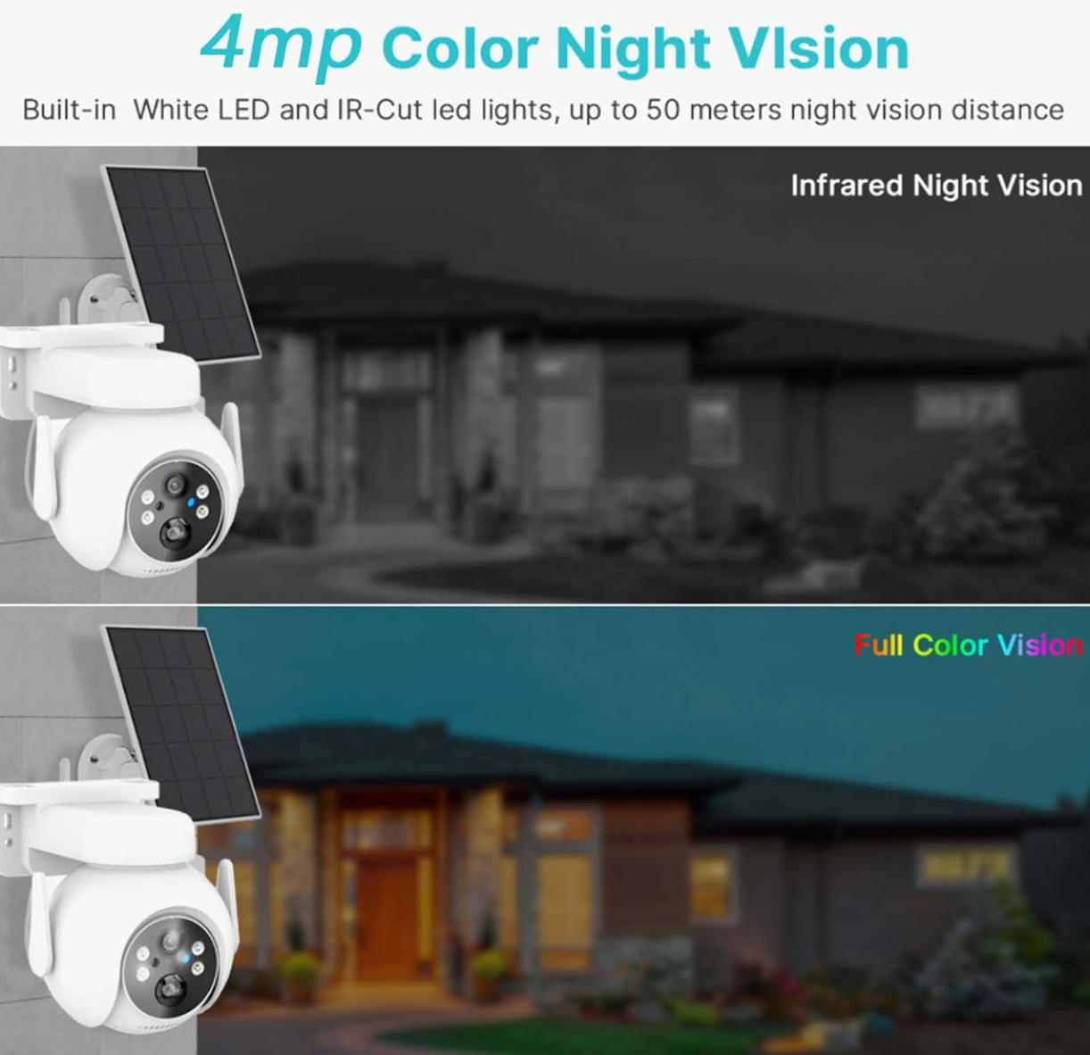 Ultra HD Camera
