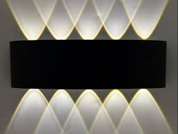 Wall Lights